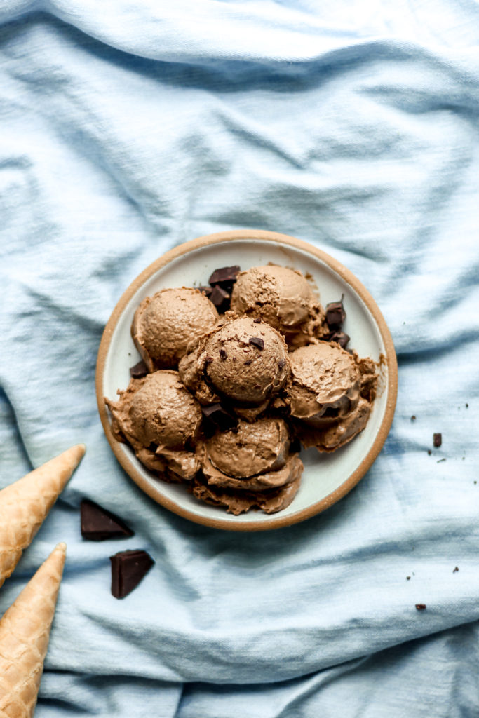 No Churn Chocolate Avocado Ice Cream — Baked Greens